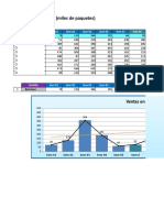 012 Gráfica Combinada.xlsx