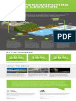 NVIDIA DGX Systems Avitas GE AI Infographic