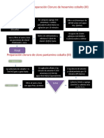 Diagrama de Flujo Practica 5