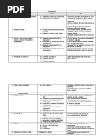Plan de Area Segundo Grado