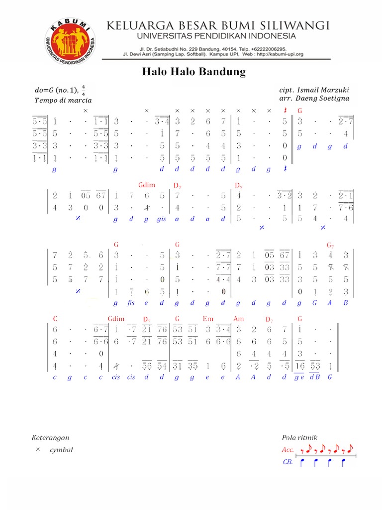 Partitur Lagu Halo Halo Bandung
