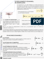 Tema09 Ondas Electromagneticas Planas OCW PDF