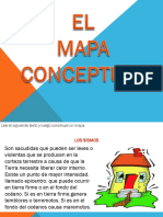 El Mapa Conceptual