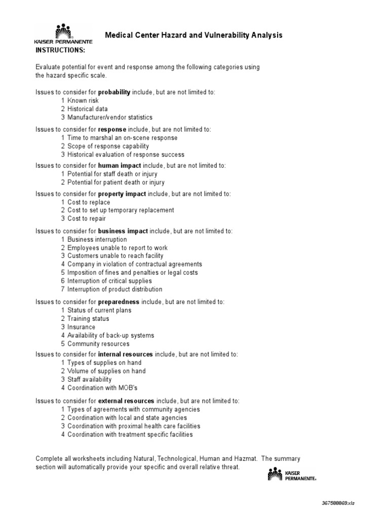 Medical Center Hazard Analysis Guide | PDF | Flood | Risk