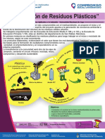 Infografia Plasticos