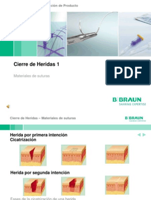 Cierre de Heridas 1 Materiales de Suturas7045 PDF | PDF | Sutura Quirúrgica  | Enfermedades y trastornos