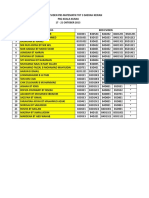 Pembina Eviden Pbs Tk3