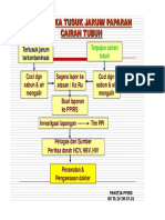 TUSUKAN JARUM