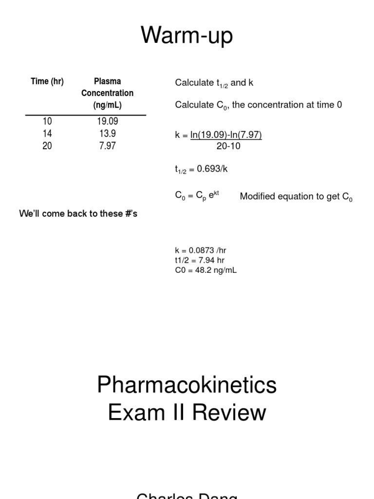 Review 2 PDF Bioavailability