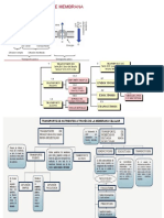 Tarea Toxi