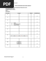 RPT RBT Ting 3 2019 Mazlina