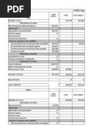 Cashflow Support (Year 1)