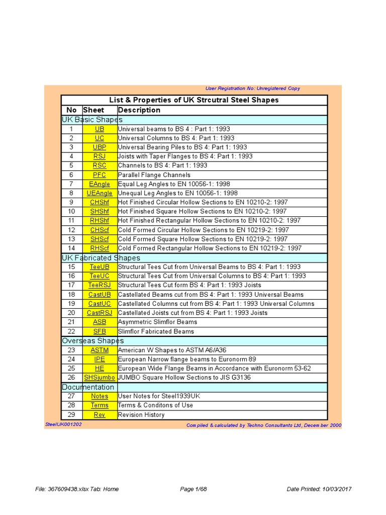 Steel | PDF | Solid Mechanics | Building Engineering