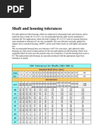 Gear Backlash Reference Chart | PDF | Gear | Surface Science