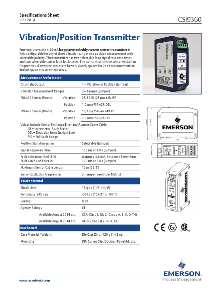 Transmisor Csi 9360 Pdf Electrical Connector Sensor