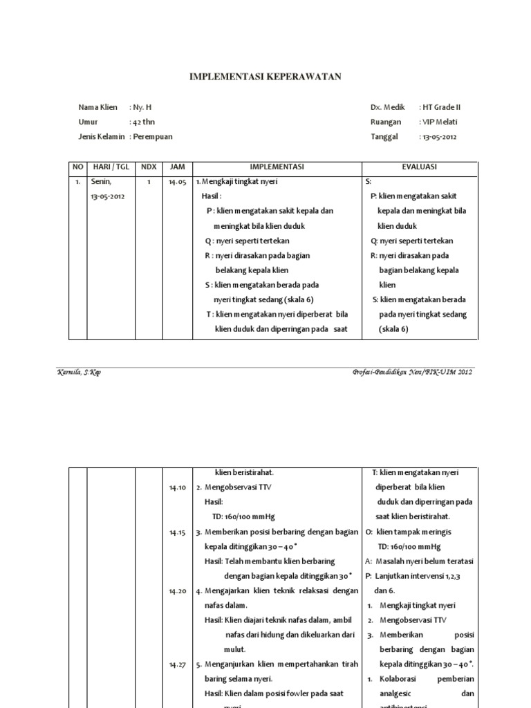 Askep Hipertensi Implementasi