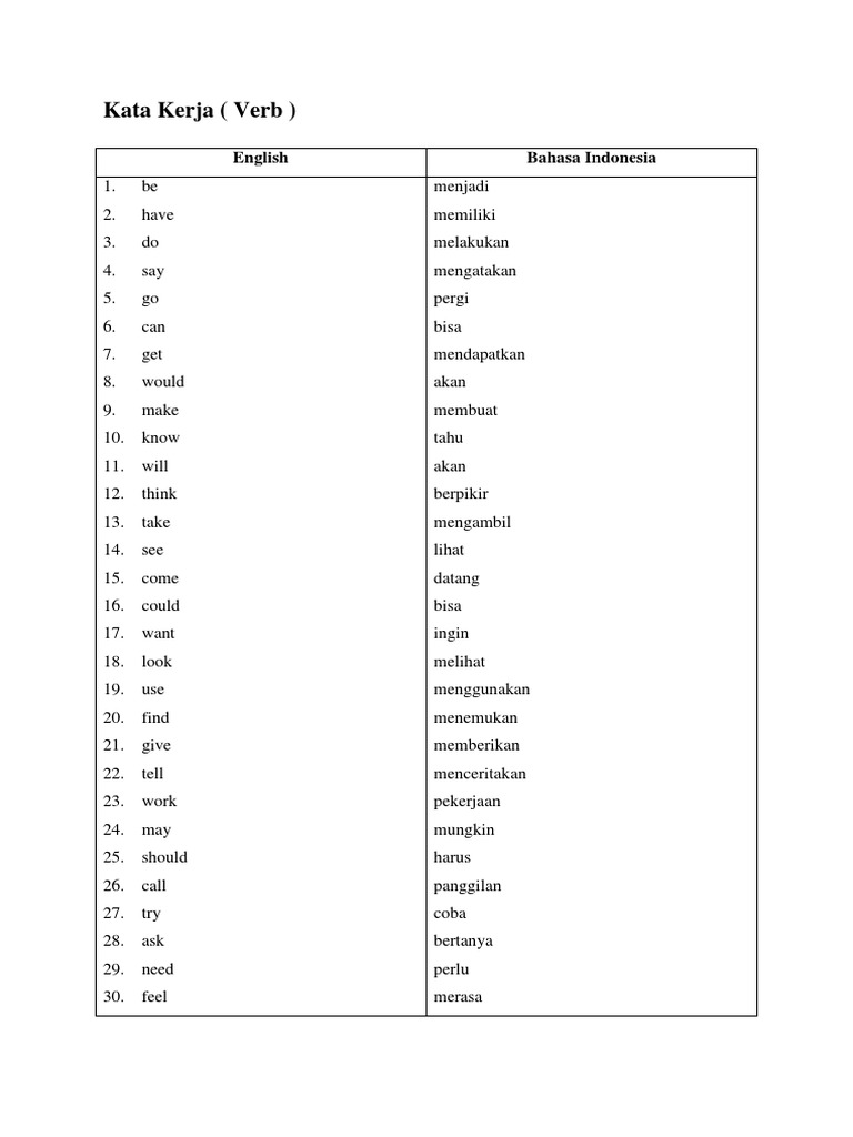 25 Kata Kata Sifat Bahasa Indonesia Kumpulan Gambar Kata