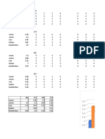 Data Small Project