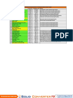 Commissioning Schedule1