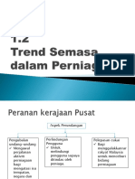 Trend Perniagaan Terkini