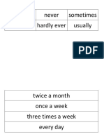 Adverbs and Expressions of Frequesncy - Presentation