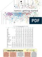 Macroeconomics: Getting Started - Explaining Economic Growth and Fluctuations