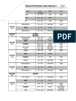 Jadual Induk PPT 2017 Ting 4