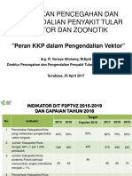 Materi-1 Kebijakan P2PTVZ, SBY April 2017