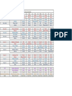 Odd Week Schedule 2