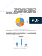 Análisis y Resultados