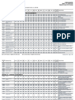 MasterFormat 2012 TOC