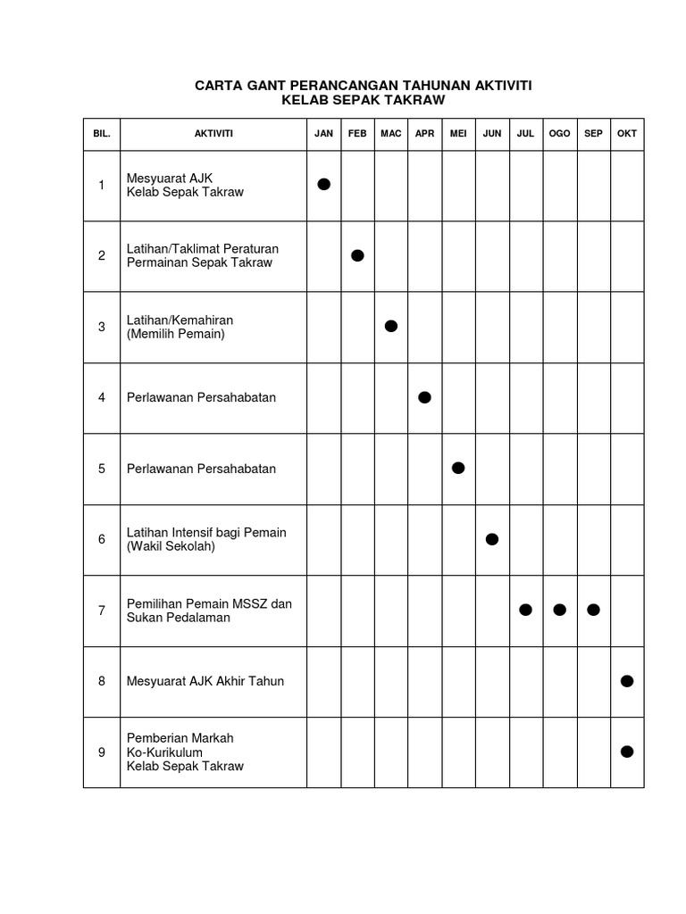 Rpt Sepak Takraw Pdf