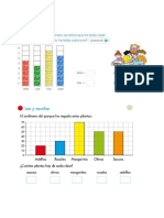 Taller Problemas Grafico de Barras