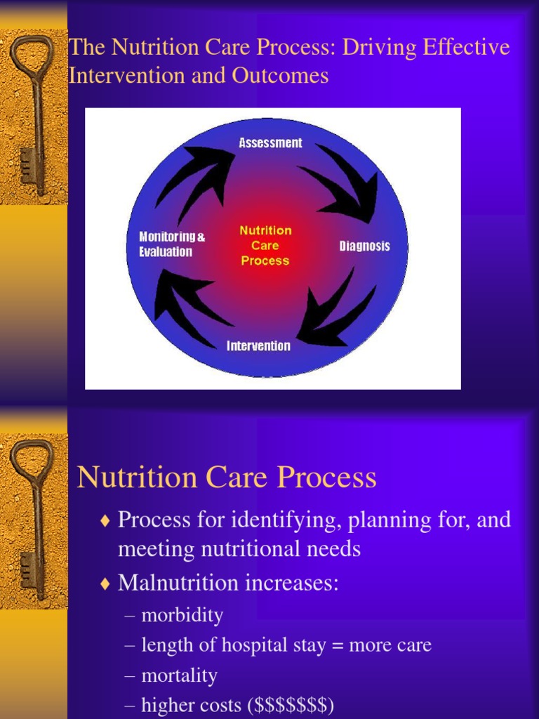 Screening Nutrition Care Process Nutrition Scientific