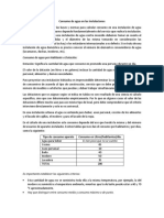 Consumo de Agua en Las Instalaciones