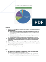 The Impact of Carbon Dioxide Emission to the World 