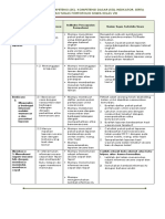 Fortofolio Siswa