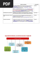 Territorios y Anexados Sigloxix