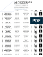 Catalogo Primavera Firmamento