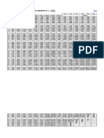 Factores de Interes Compuesto