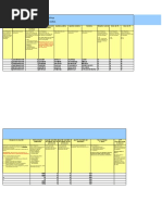 Modelo de Planilla AFPnet 2025 | PDF | Relaciones laborales | Labor