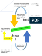 Esquema de Swap