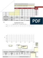 Plantilla Excel para Calculos de Validac