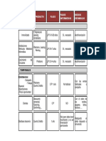 Resumen Financiacion