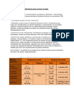 Identificación de Edad en Ovinos