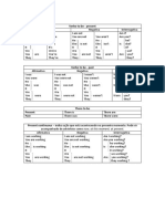 English - Review Verbo To Be - Present