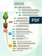 Suelos- GEOLOGÍA.1pdf.pdf