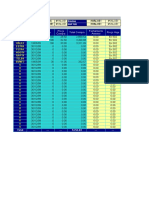 Qtde Total Compra Preço Hoje Data Compra Preço Compra Fechamento Anterior