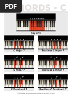 Chord Chart For Piano