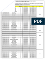 Pengumuman Lulus Psikotes ADM (Minggu, 17 September 2017)